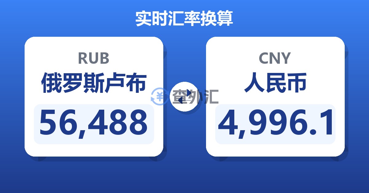56,488俄罗斯卢布兑人民币