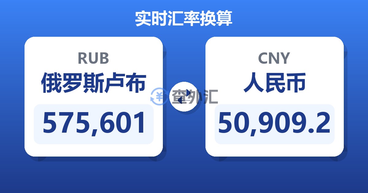 575,601俄罗斯卢布兑人民币
