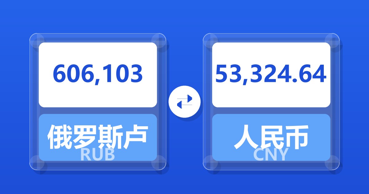 606,103俄罗斯卢布兑人民币