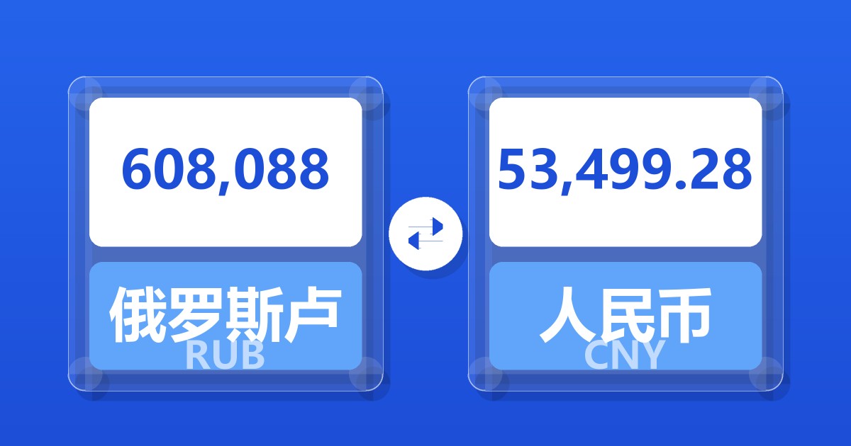 608,088俄罗斯卢布兑人民币