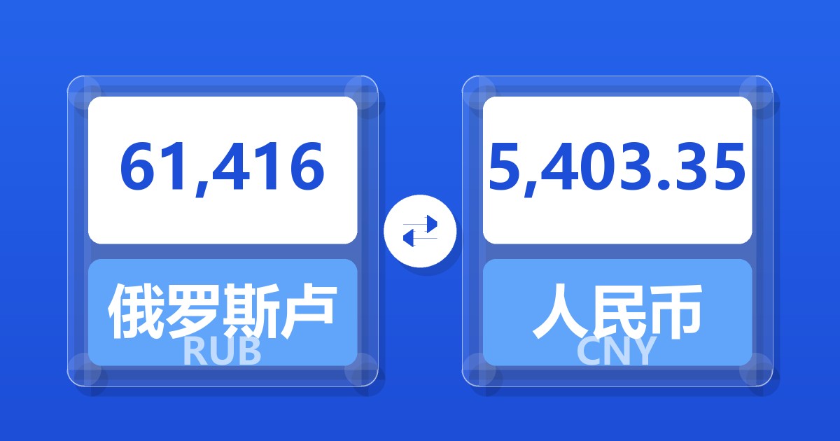 61,416俄罗斯卢布兑人民币