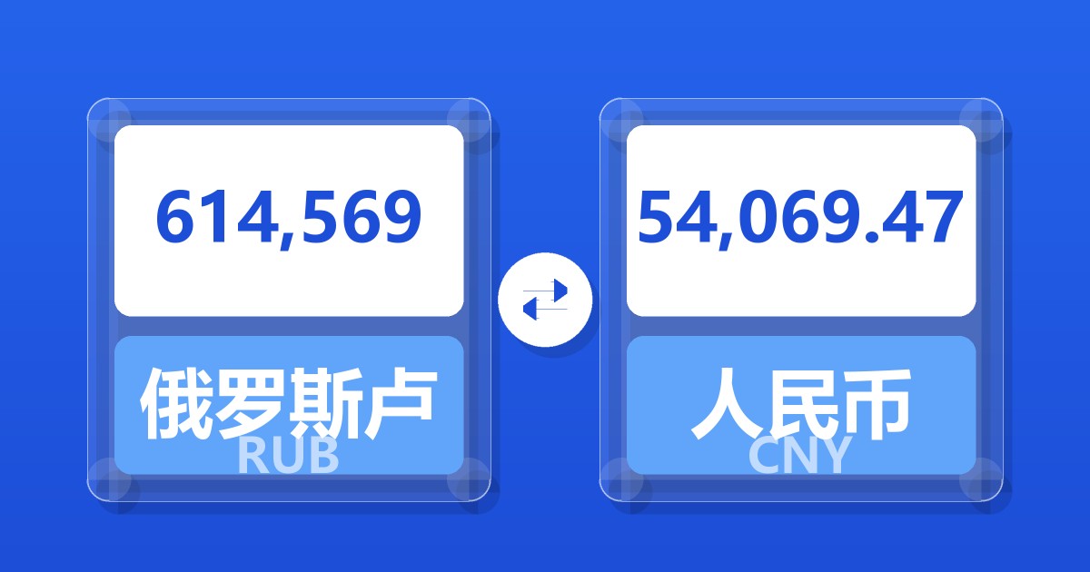 614,569俄罗斯卢布兑人民币