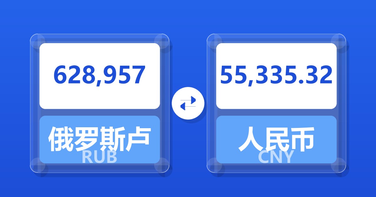 628,957俄罗斯卢布兑人民币