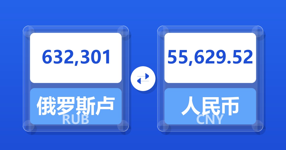 632,301俄罗斯卢布兑人民币