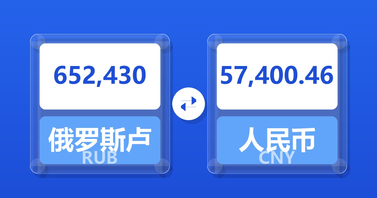 652,430俄罗斯卢布兑人民币