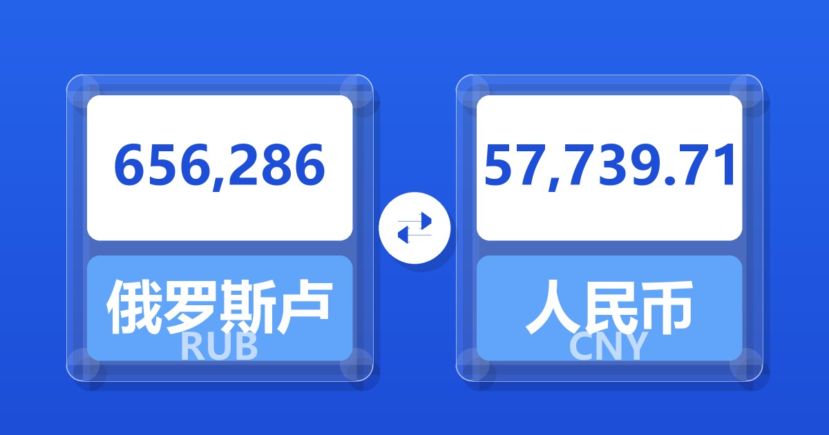 656,286俄罗斯卢布兑人民币