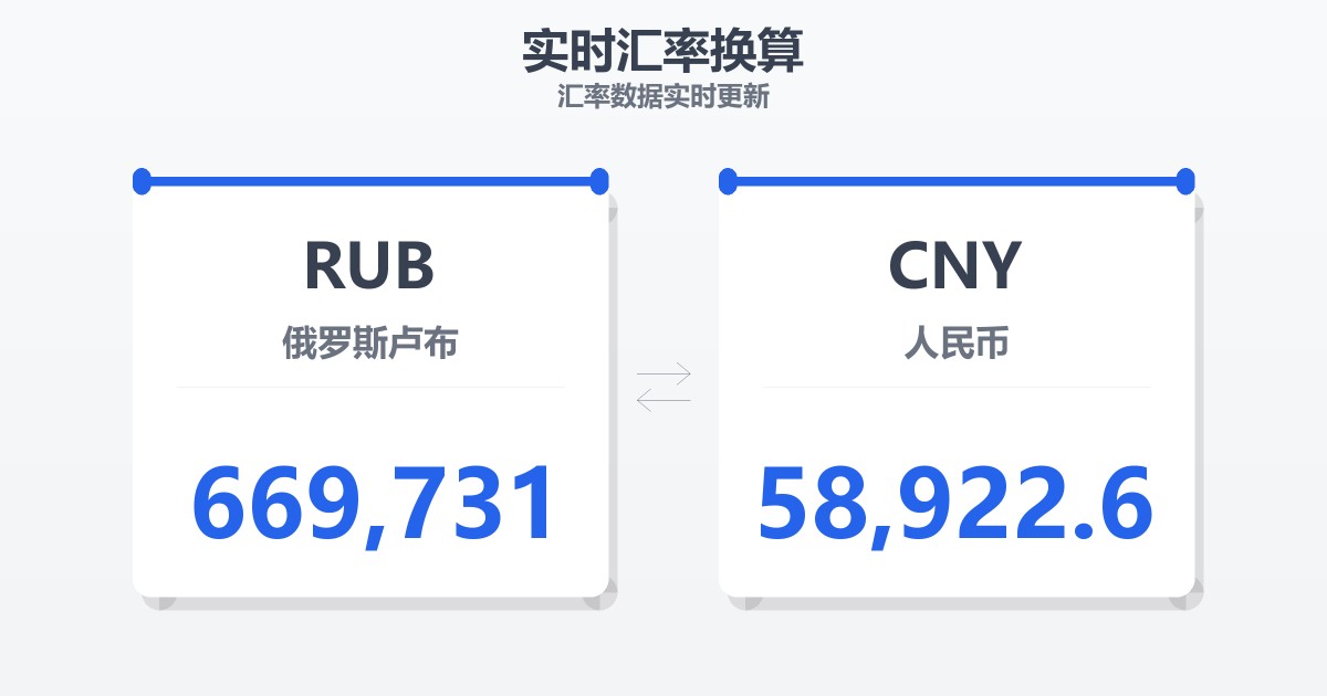 669,731俄罗斯卢布兑人民币