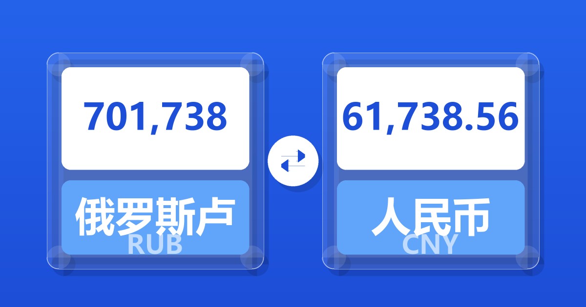 701,738俄罗斯卢布兑人民币