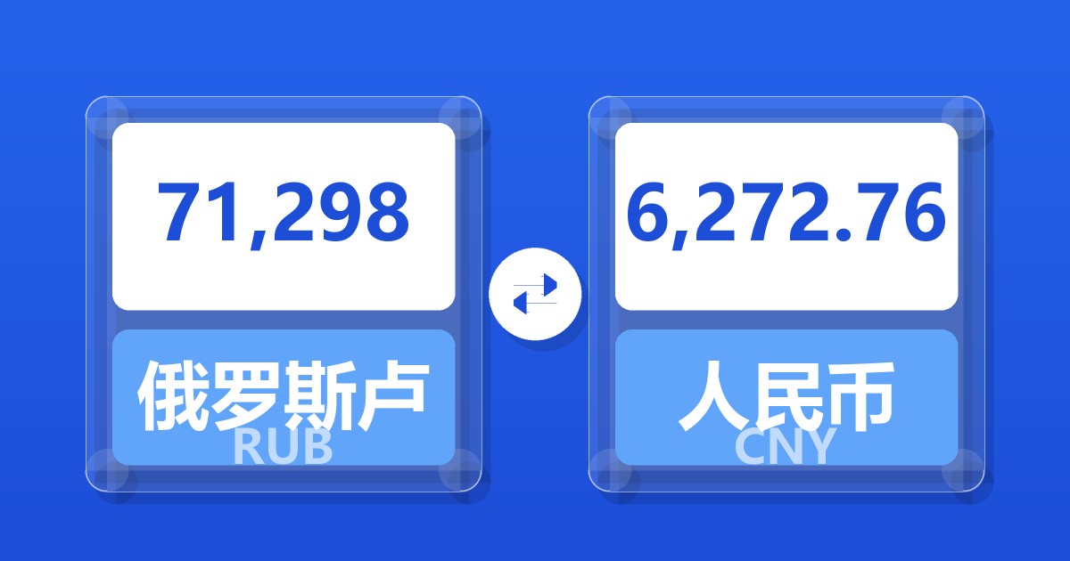 71,298俄罗斯卢布兑人民币