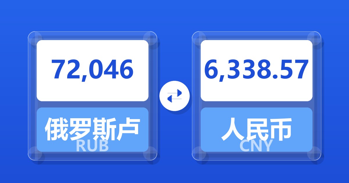 72,046俄罗斯卢布兑人民币