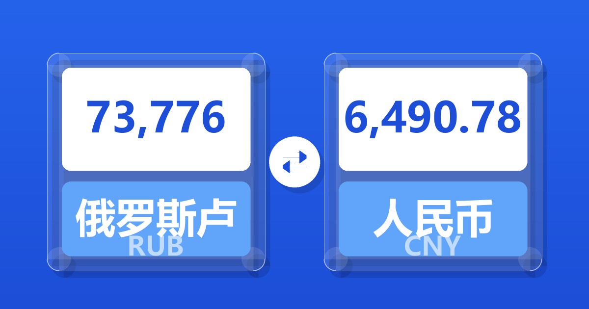 73,776俄罗斯卢布兑人民币