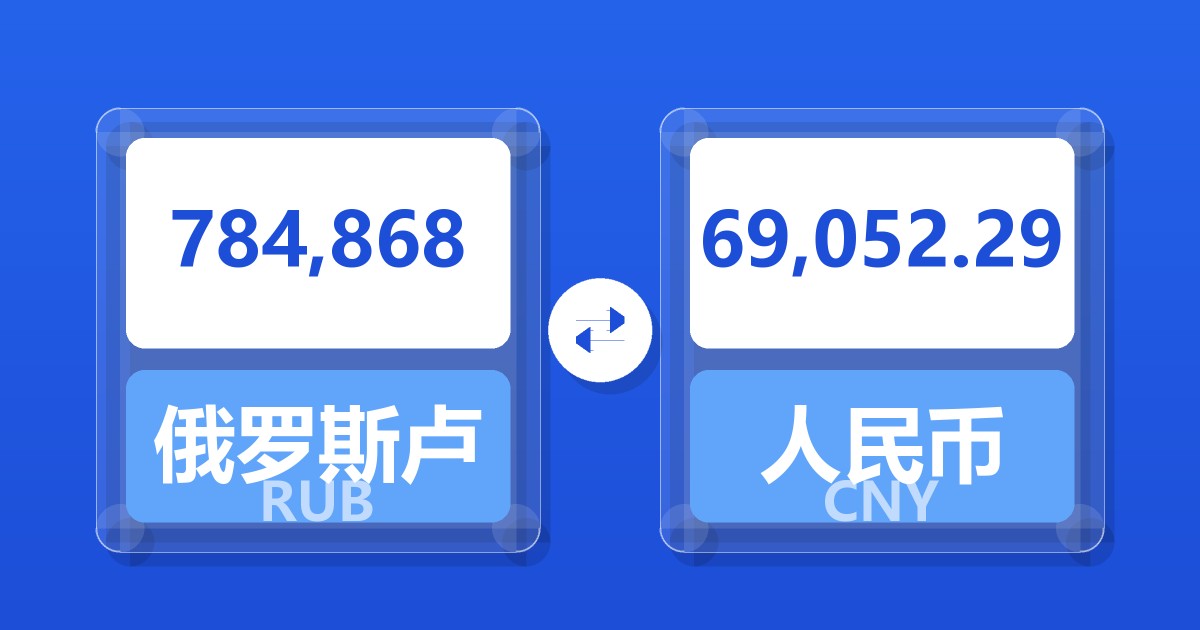 784,868俄罗斯卢布兑人民币