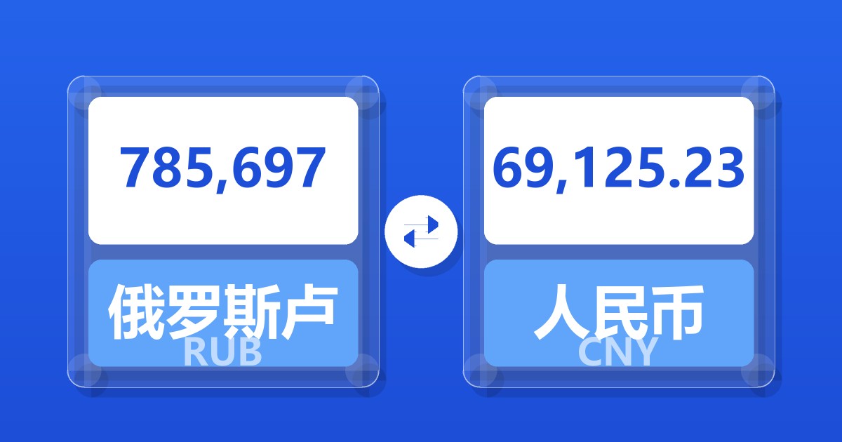 785,697俄罗斯卢布兑人民币