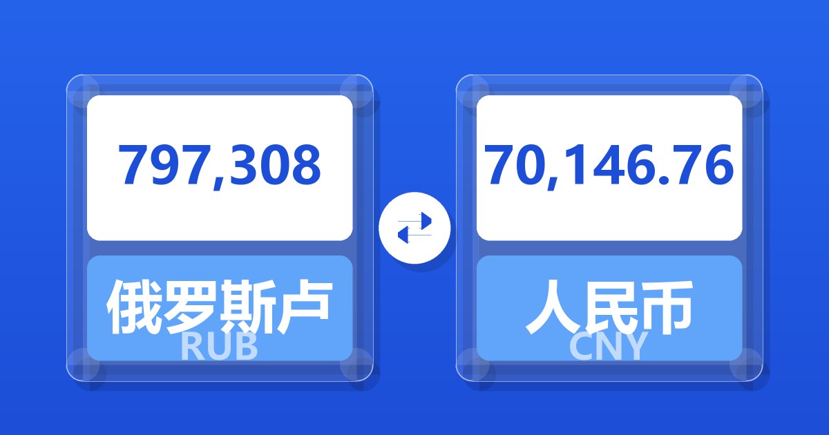 797,308俄罗斯卢布兑人民币