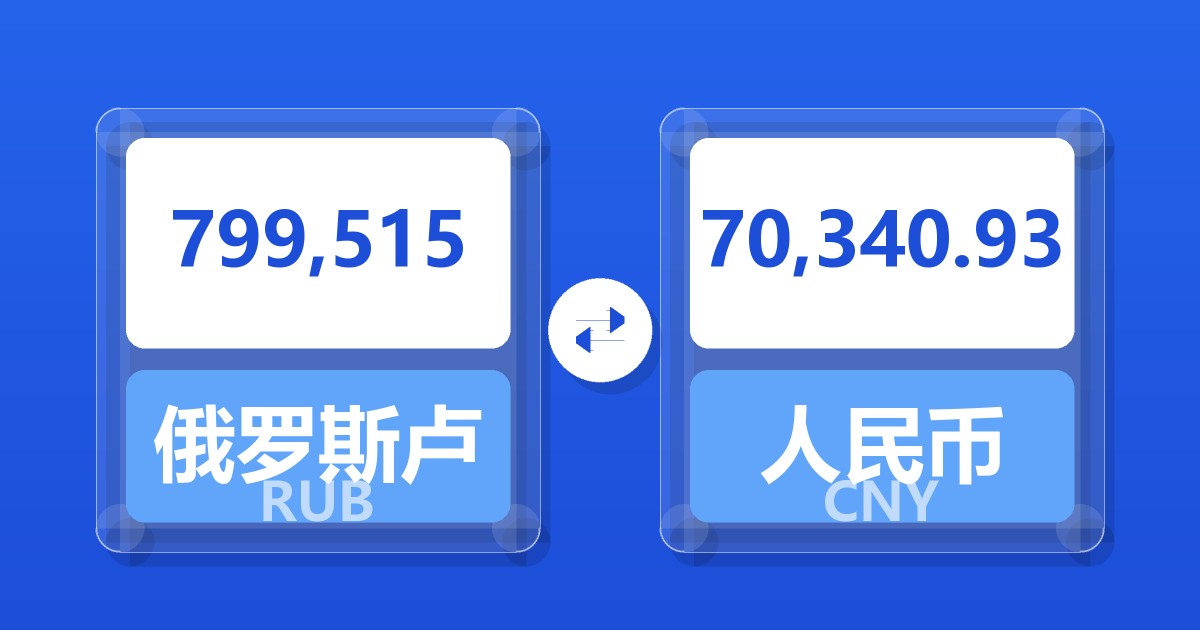 799,515俄罗斯卢布兑人民币