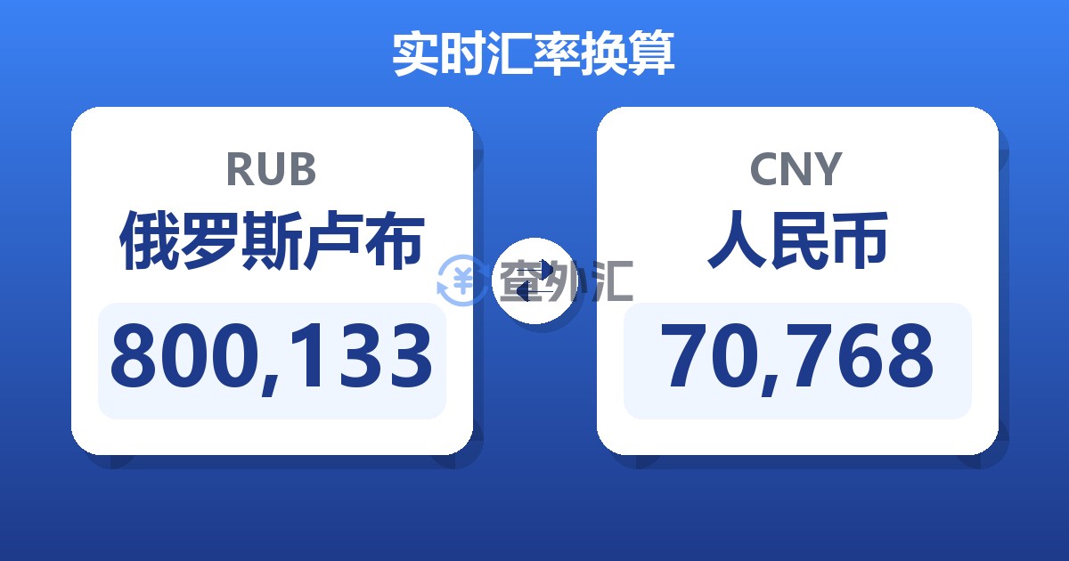 800,133俄罗斯卢布兑人民币