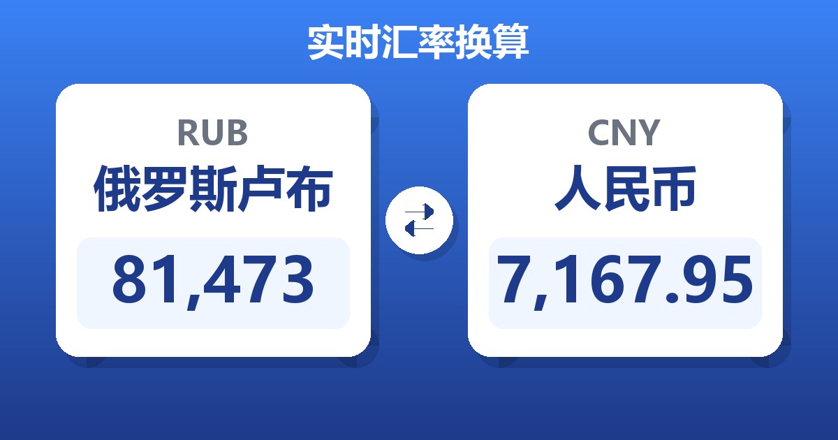 81,473俄罗斯卢布兑人民币