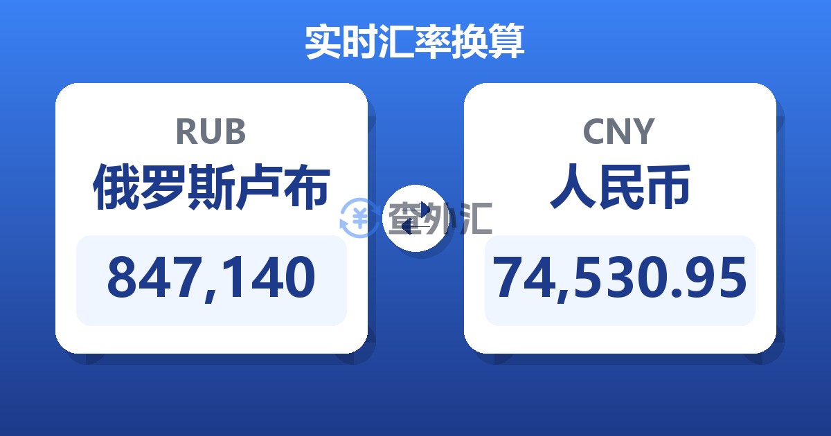 847,140俄罗斯卢布兑人民币