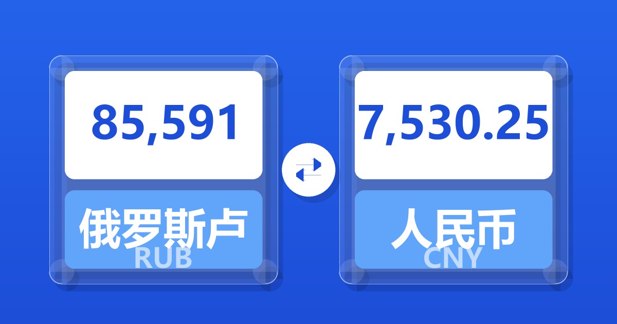 85,591俄罗斯卢布兑人民币