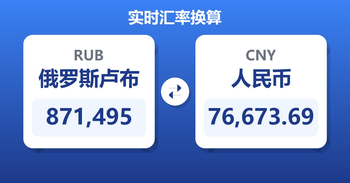 871,495俄罗斯卢布兑人民币