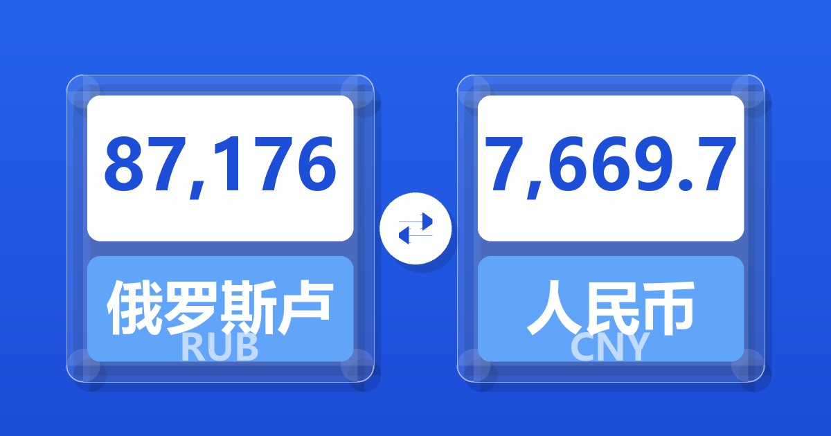 87,176俄罗斯卢布兑人民币