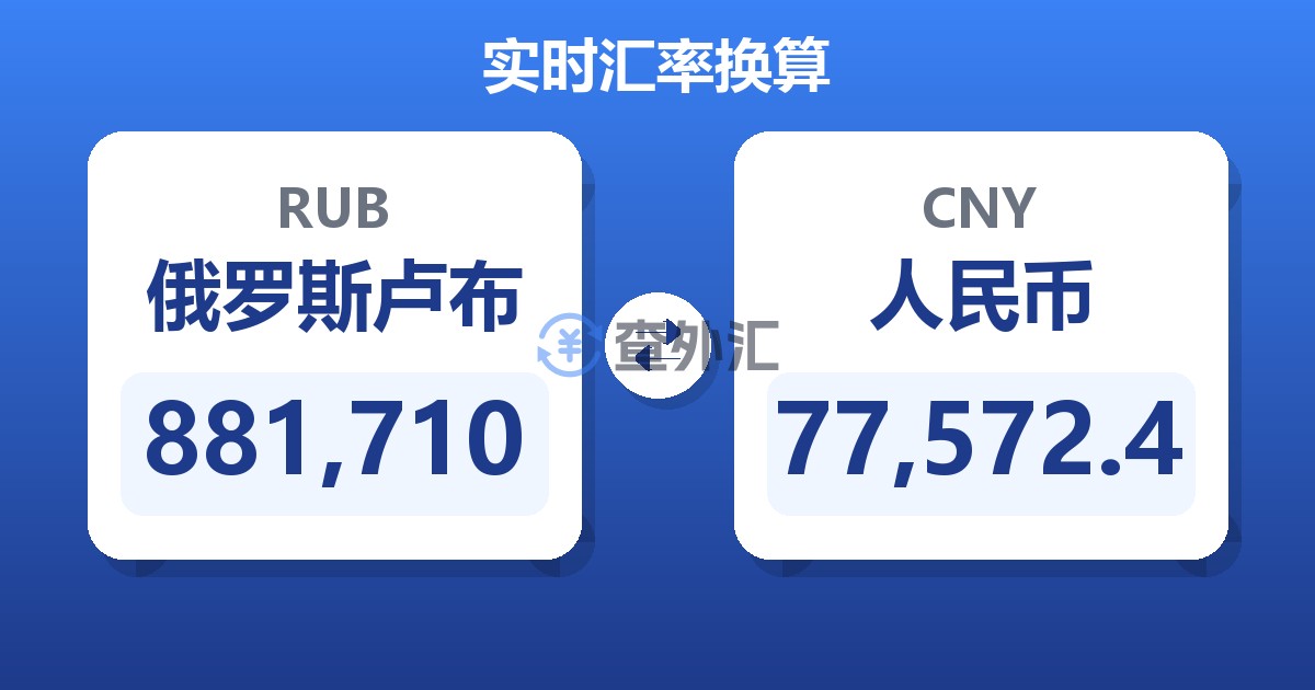881,710俄罗斯卢布兑人民币