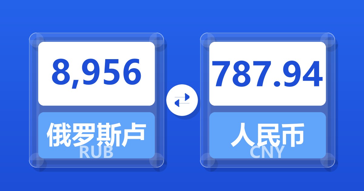 8,956俄罗斯卢布兑人民币