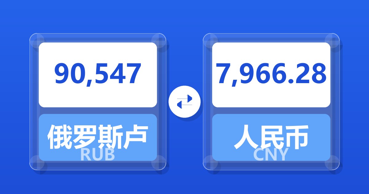 90,547俄罗斯卢布兑人民币