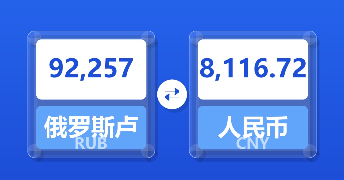92,257俄罗斯卢布兑人民币