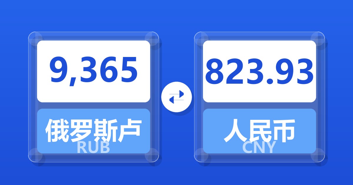 9,365俄罗斯卢布兑人民币