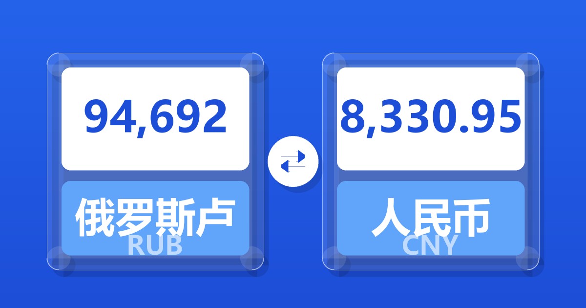 94,692俄罗斯卢布兑人民币