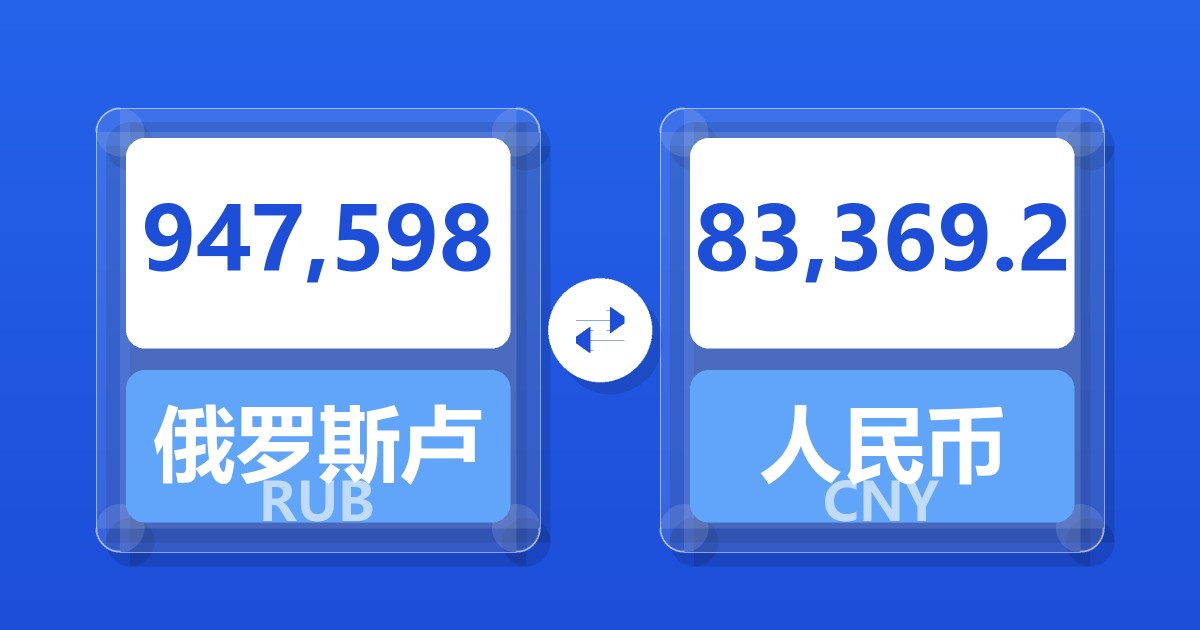 947,598俄罗斯卢布兑人民币