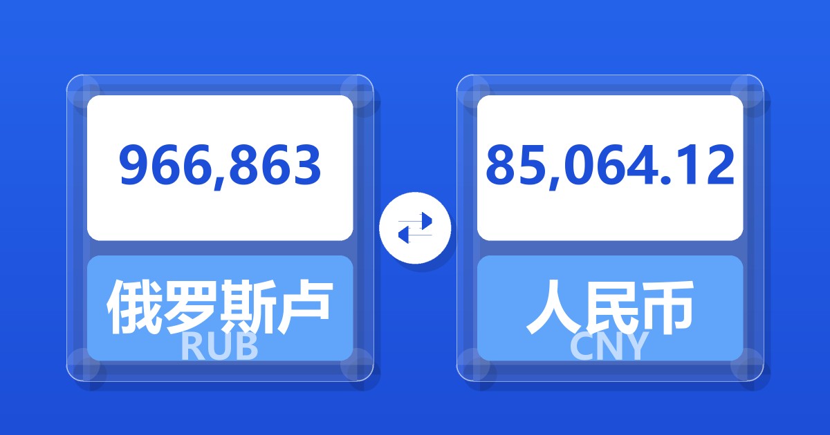 966,863俄罗斯卢布兑人民币