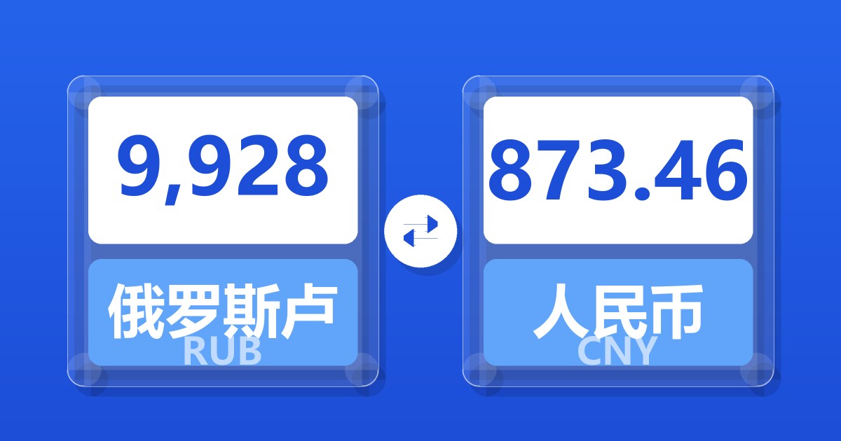 9,928俄罗斯卢布兑人民币