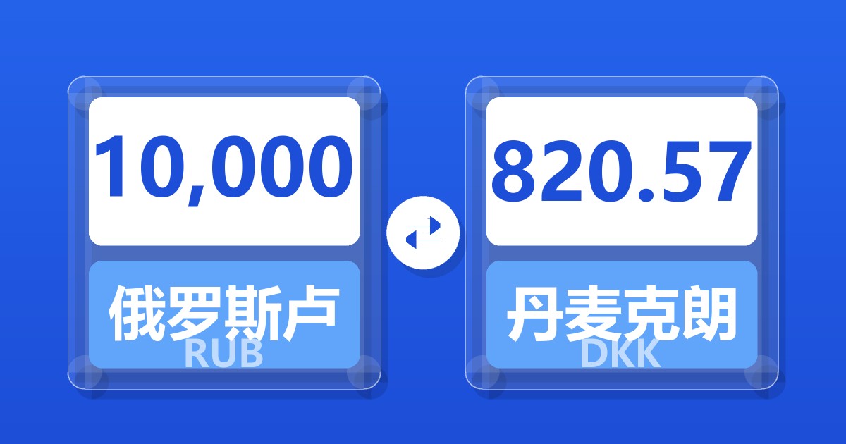 10,000俄罗斯卢布兑丹麦克朗