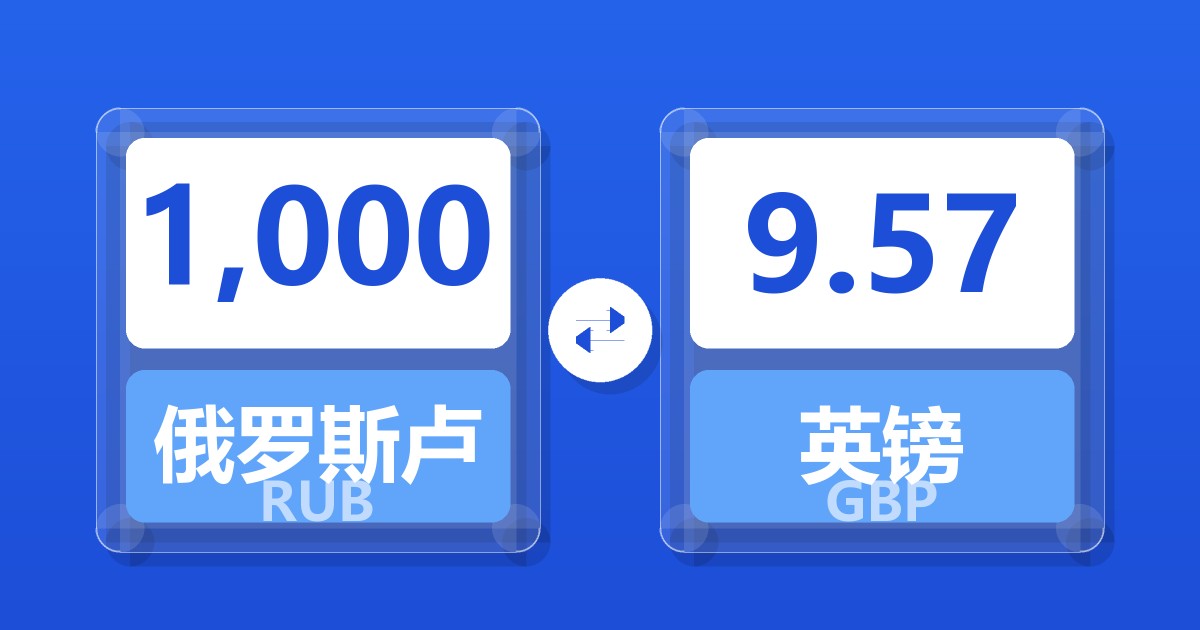 1,000俄罗斯卢布兑英镑