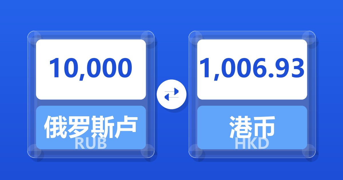 10,000俄罗斯卢布兑港币
