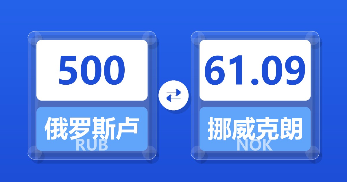 500俄罗斯卢布兑挪威克朗