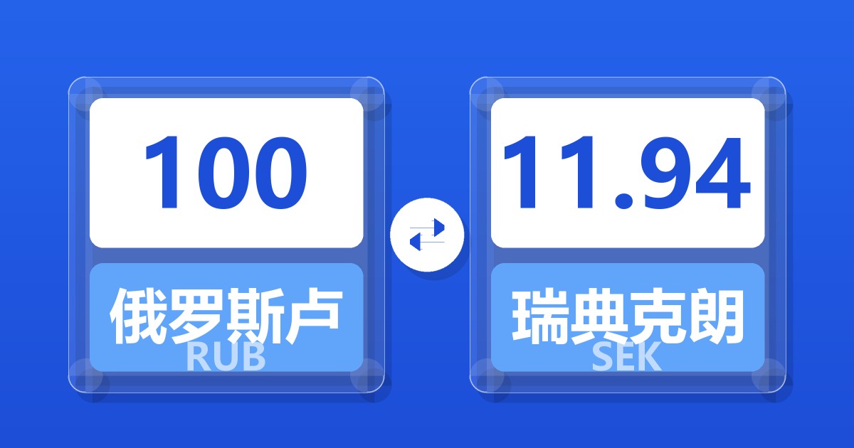 100俄罗斯卢布兑瑞典克朗