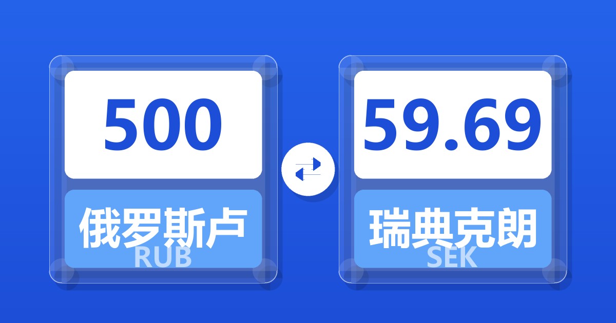 500俄罗斯卢布兑瑞典克朗