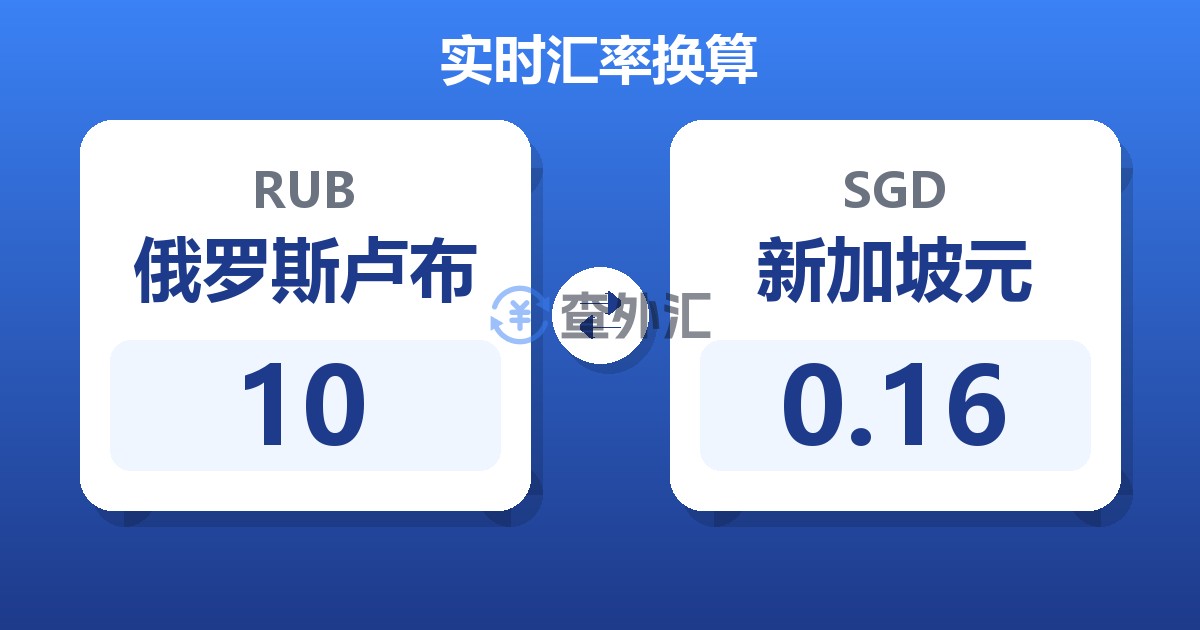 10俄罗斯卢布兑新加坡元