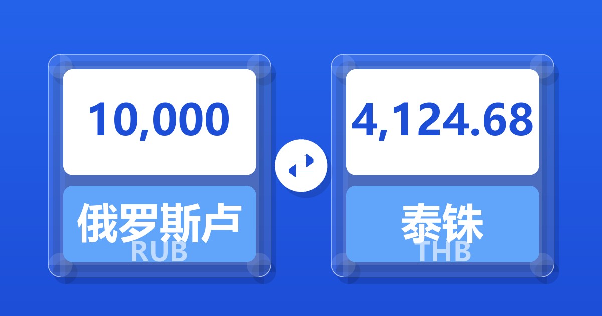 10,000俄罗斯卢布兑泰铢