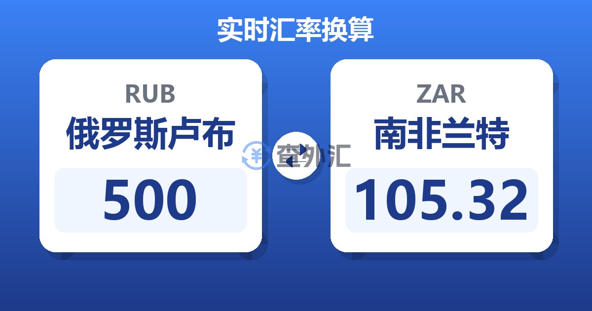 500俄罗斯卢布兑南非兰特