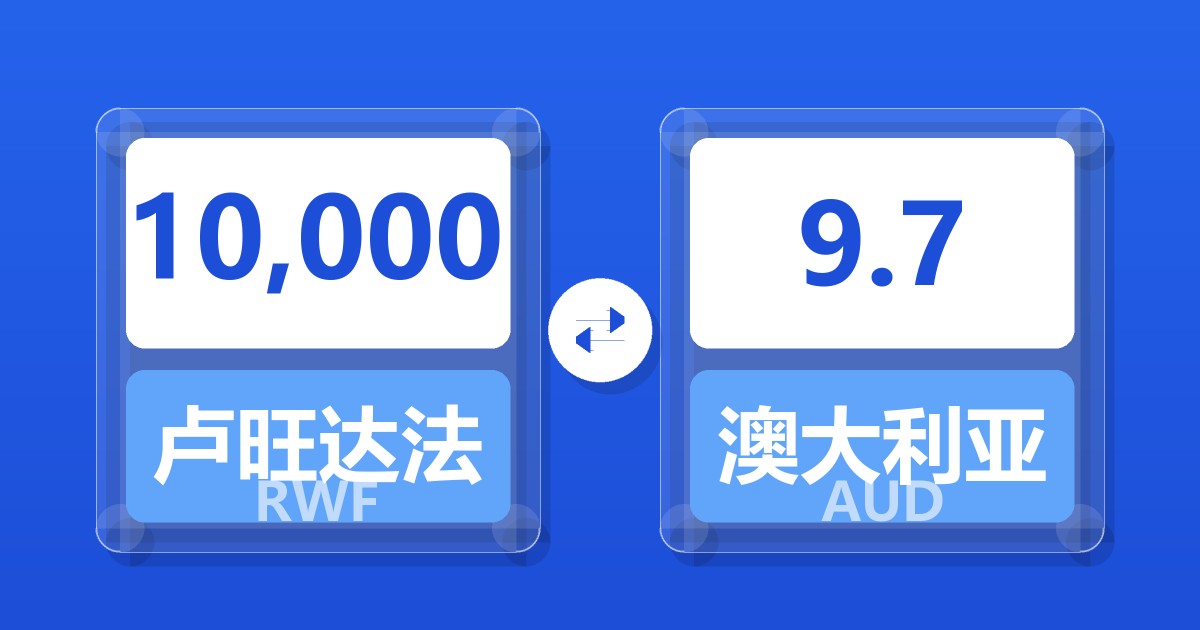 10,000卢旺达法郎兑澳大利亚元