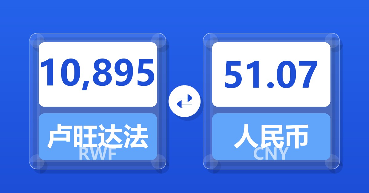 10,895卢旺达法郎兑人民币