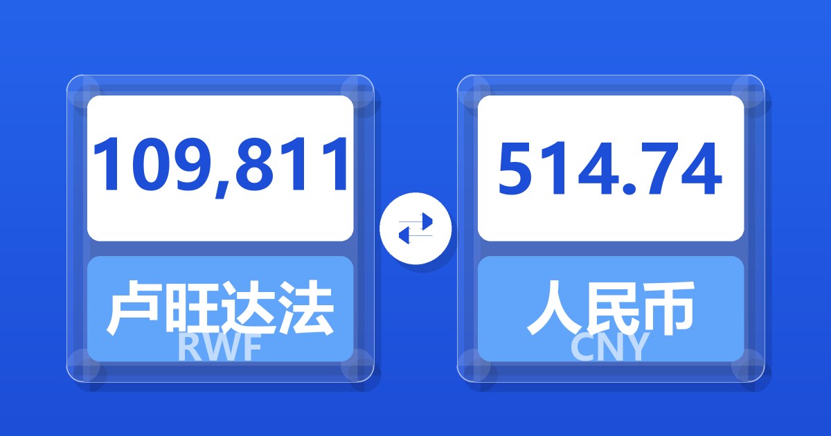 109,811卢旺达法郎兑人民币