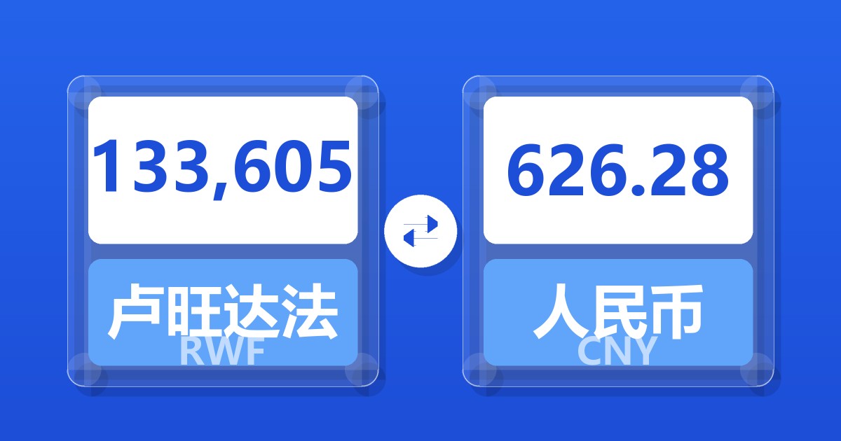 133,605卢旺达法郎兑人民币