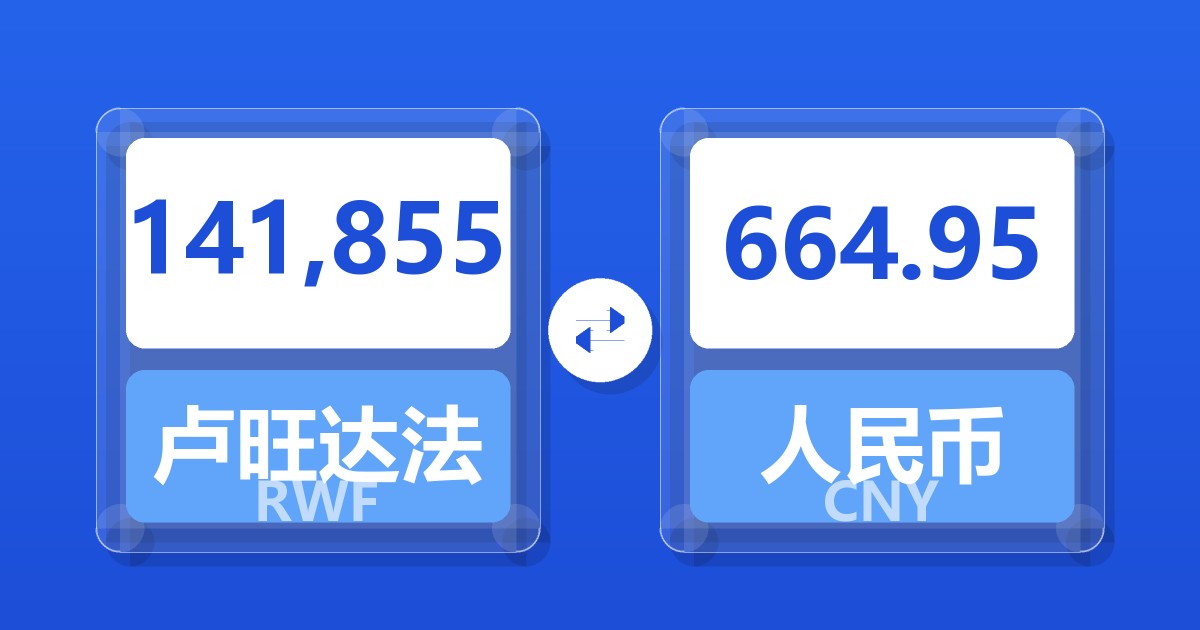 141,855卢旺达法郎兑人民币