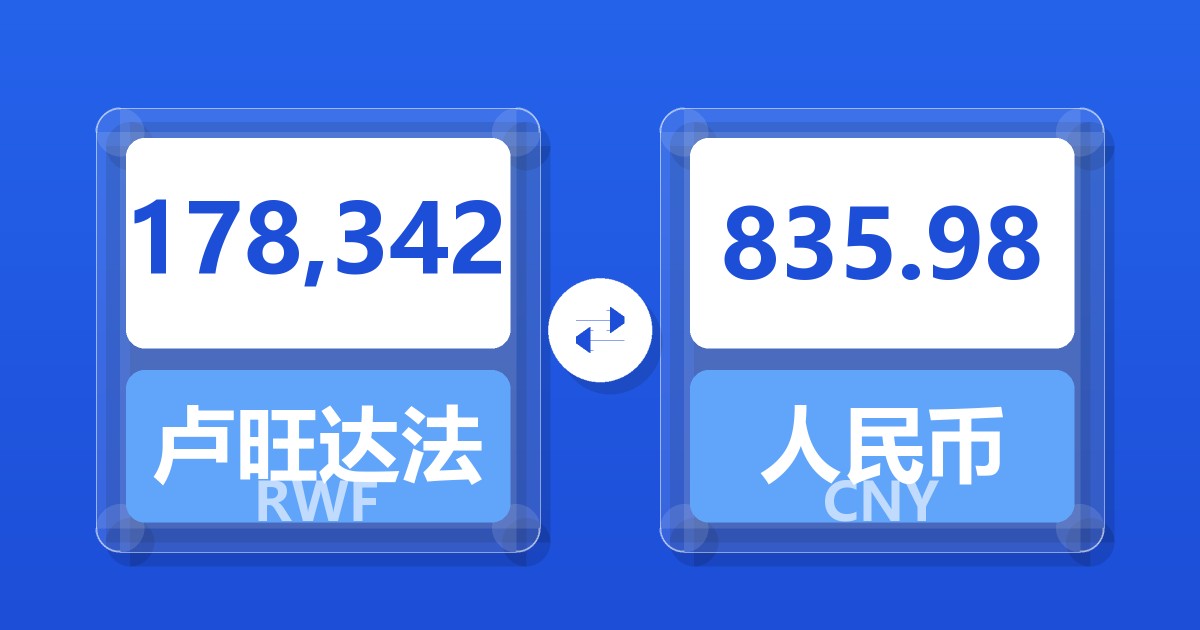 178,342卢旺达法郎兑人民币
