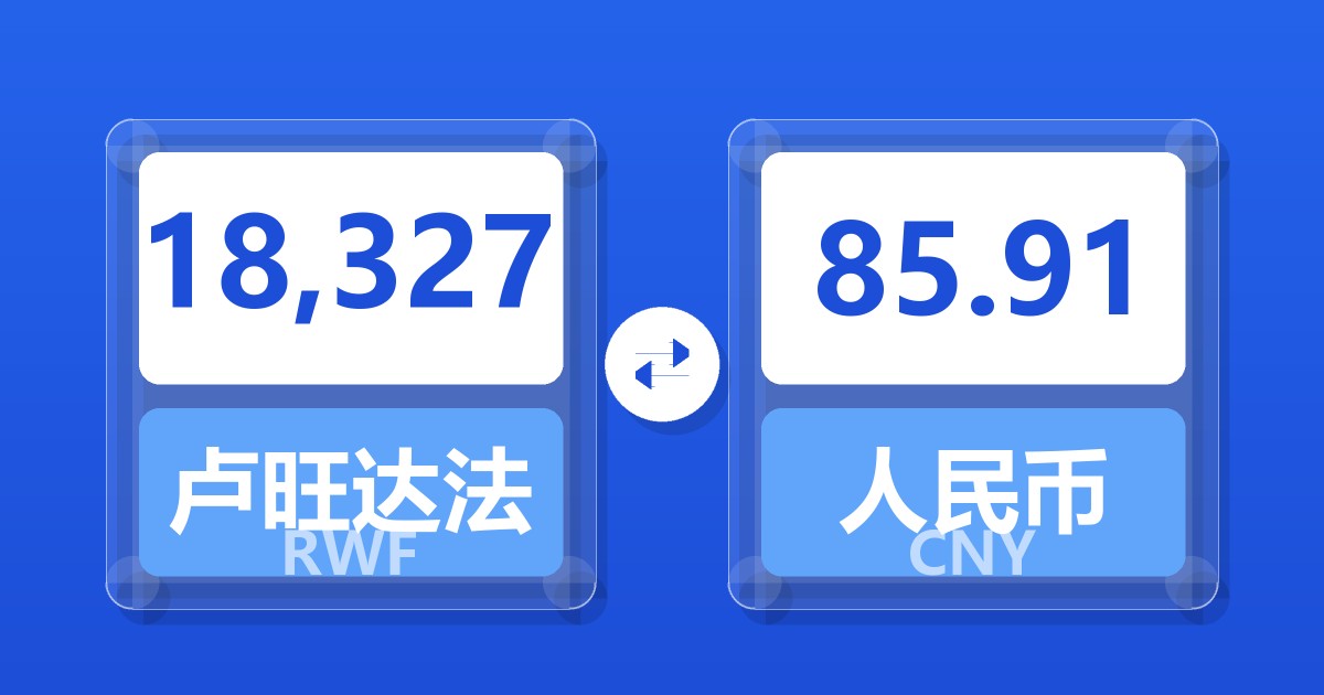 18,327卢旺达法郎兑人民币